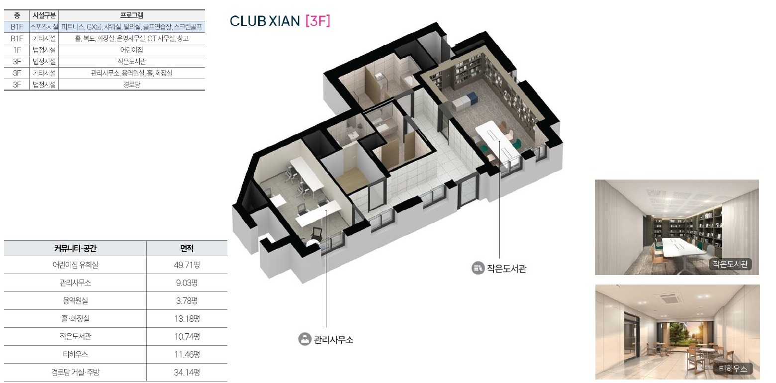 CLUB XIAN 3층 작은도서관과 티하우스